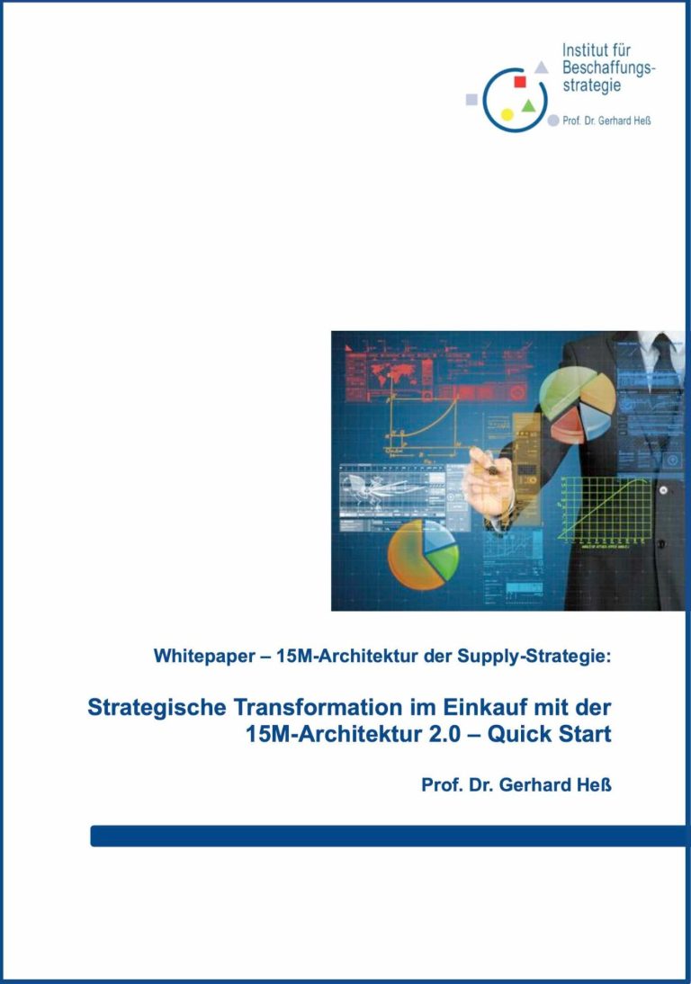 Abbildung Whitepaper "Strategische Transformation im Einkauf mit der 15M-Architektur 2.0 - Quick Start", 2025, Prof. Dr. Gerhard Heß